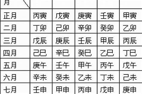 日柱癸亥|癸亥日柱八字分析实例 (癸亥日柱是上等日柱吗)